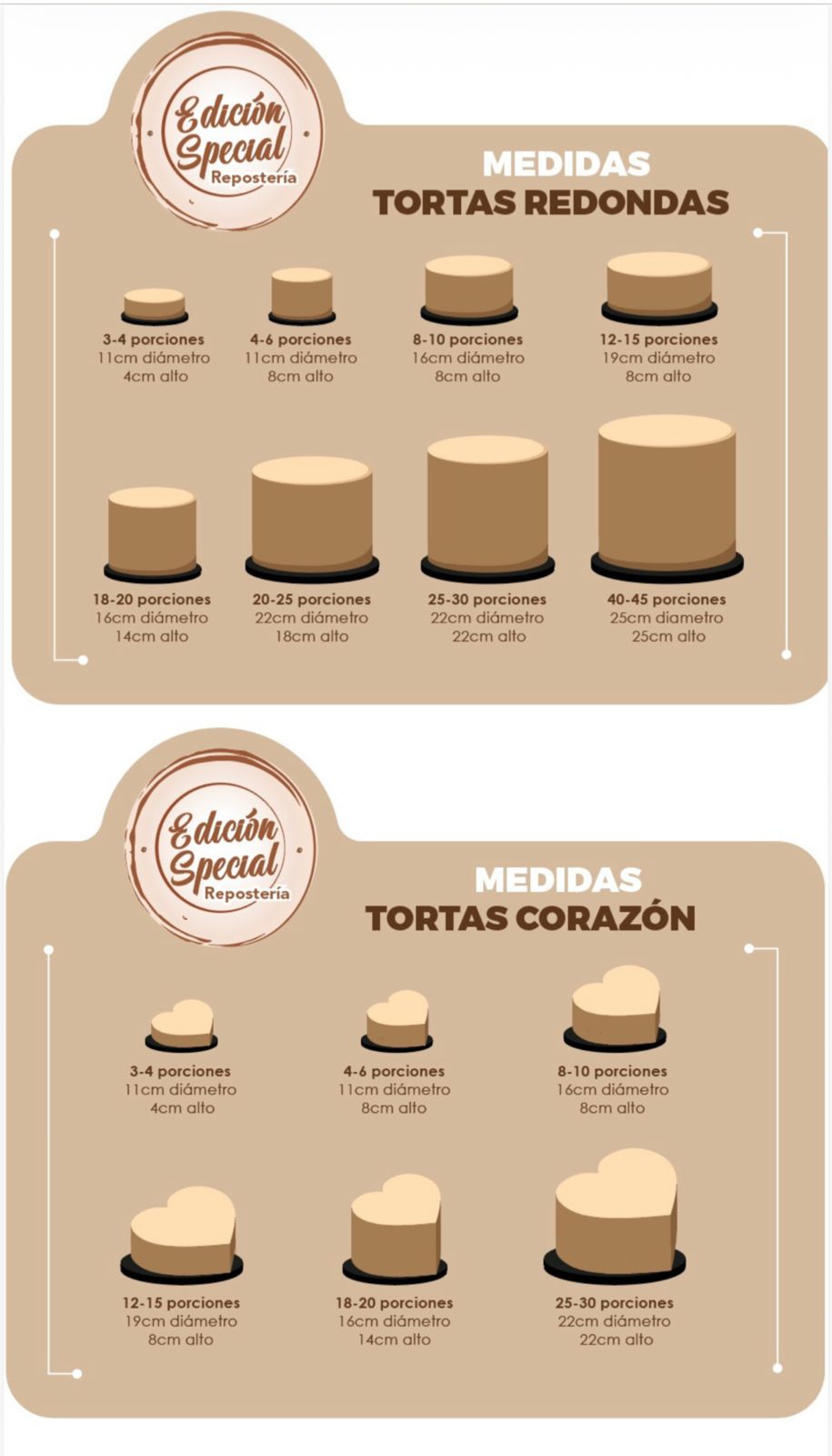 Torta